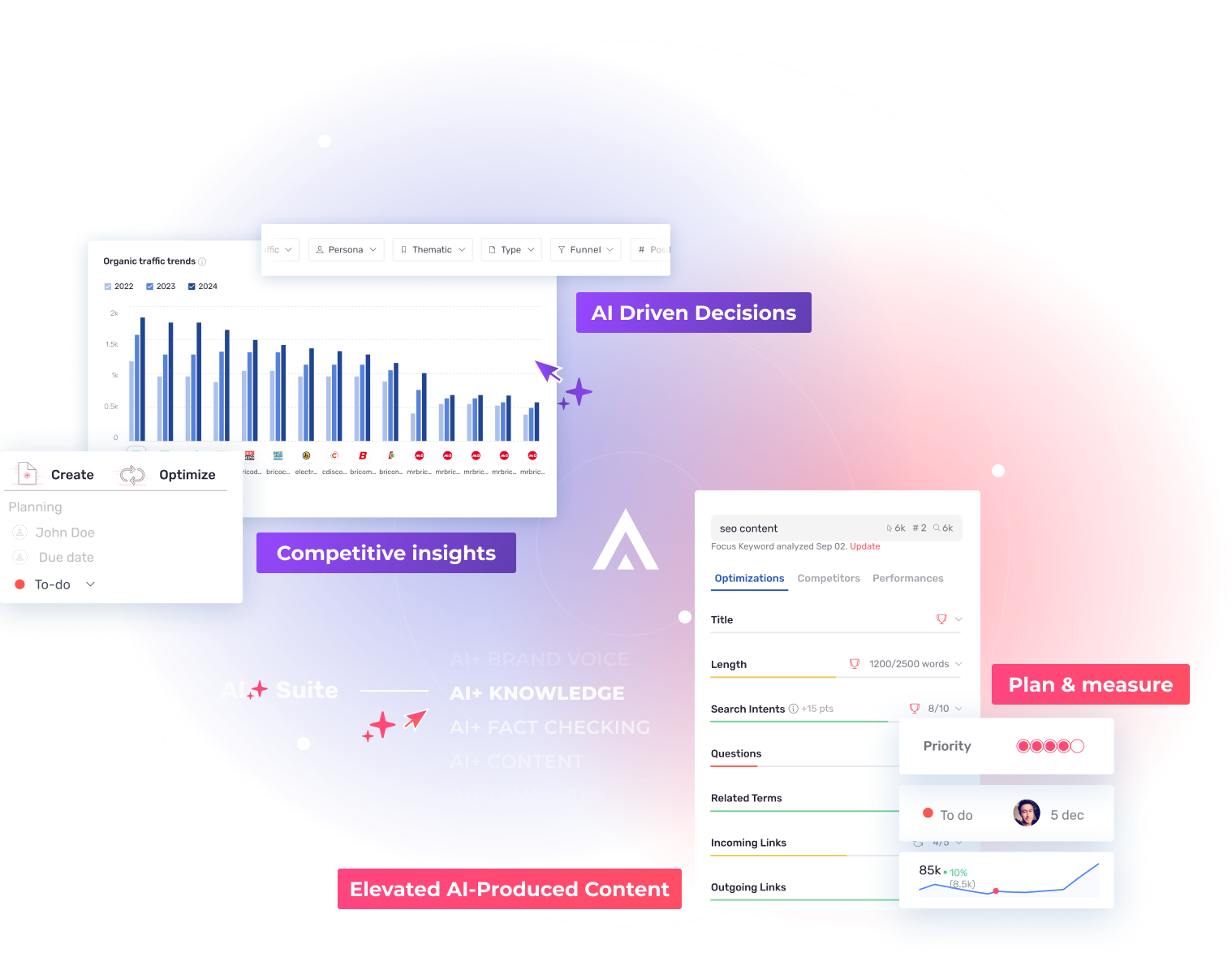 semji app