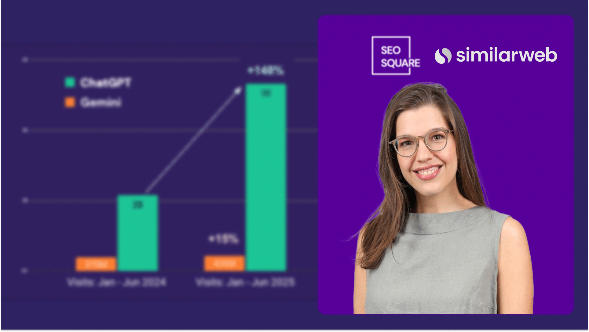 Replay Similarweb
