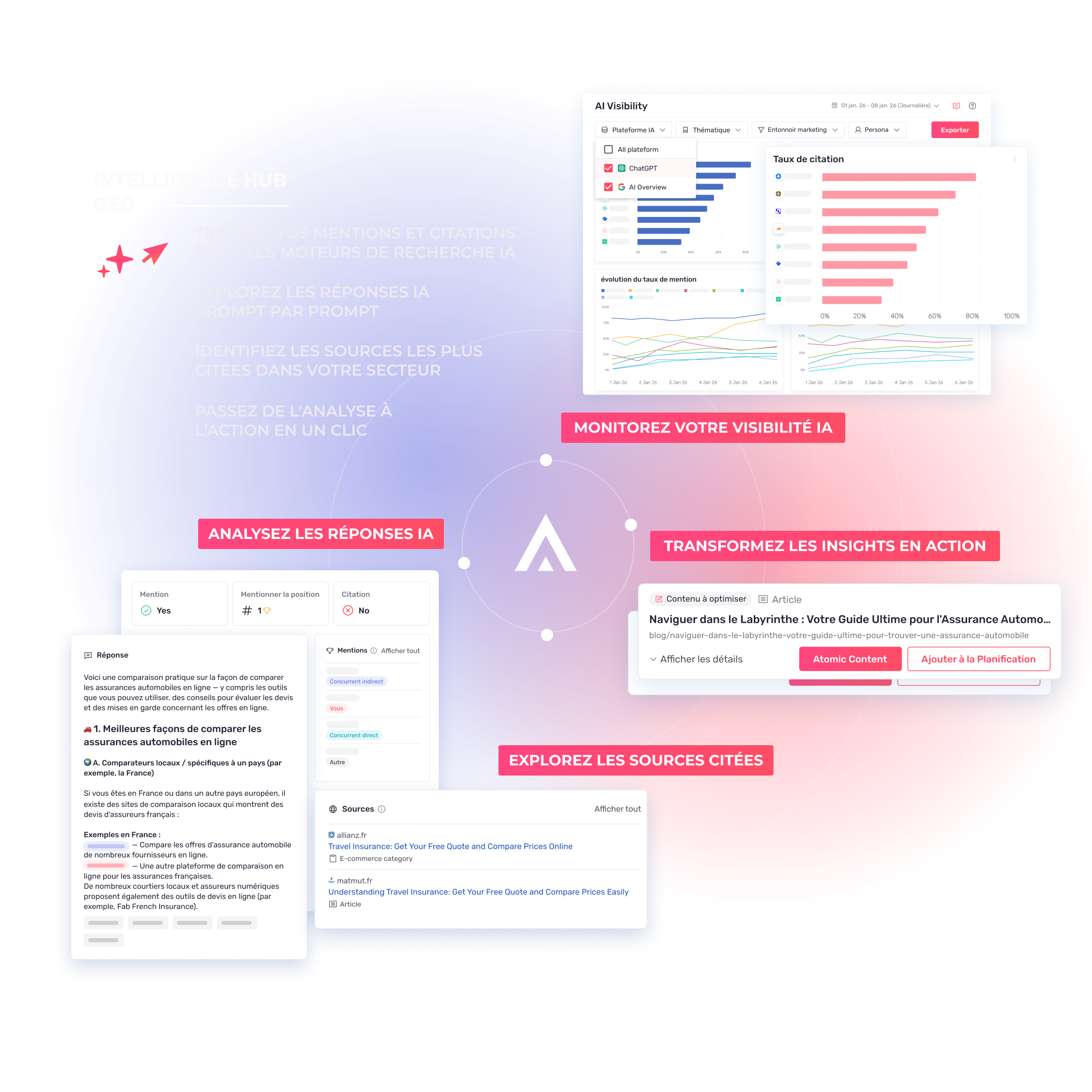 Interface de la plateforme Semji